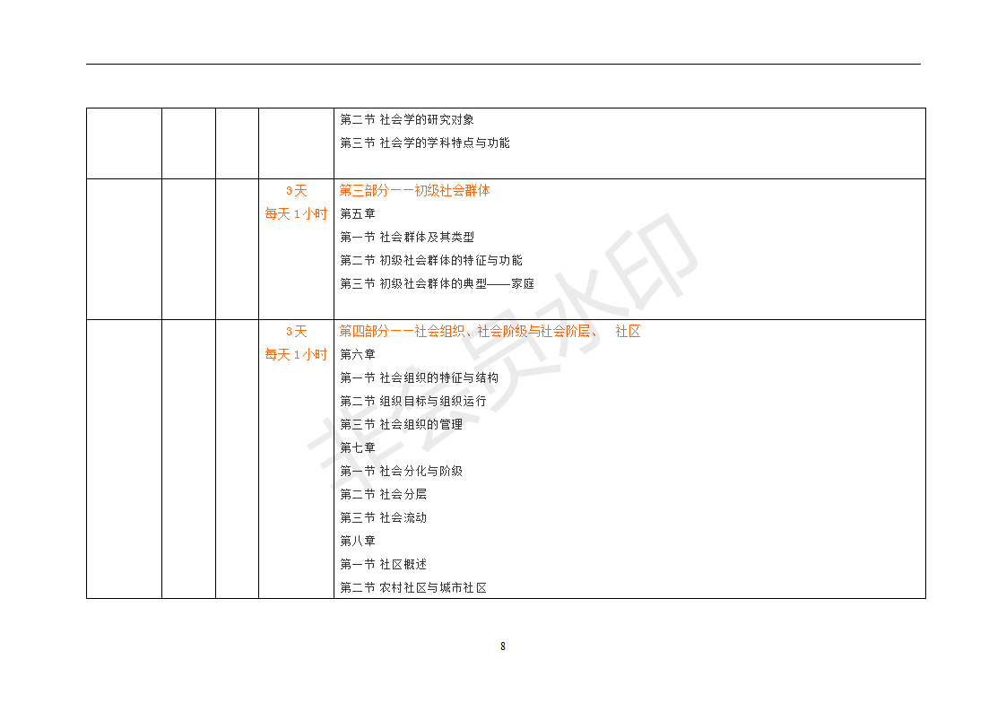 20北京大学社会工作考研复习经验：社会工作原理+社会工作实务
