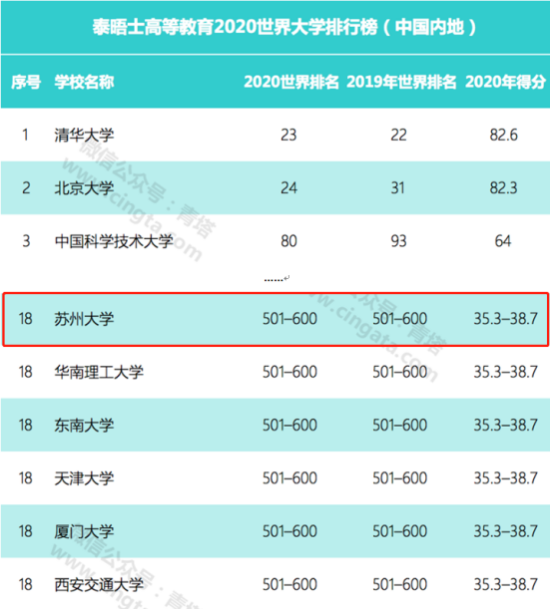 人民日报（苏州大学材料与化学化工学部）