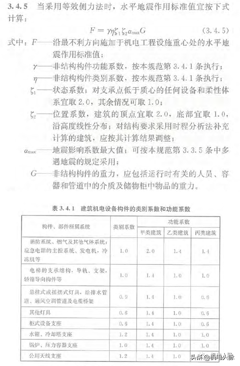 干货！某广场机电管线支吊架加固方案交底