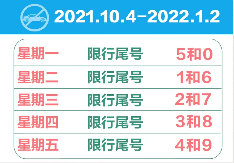 紧急提醒！上班时间有变！限行有变
