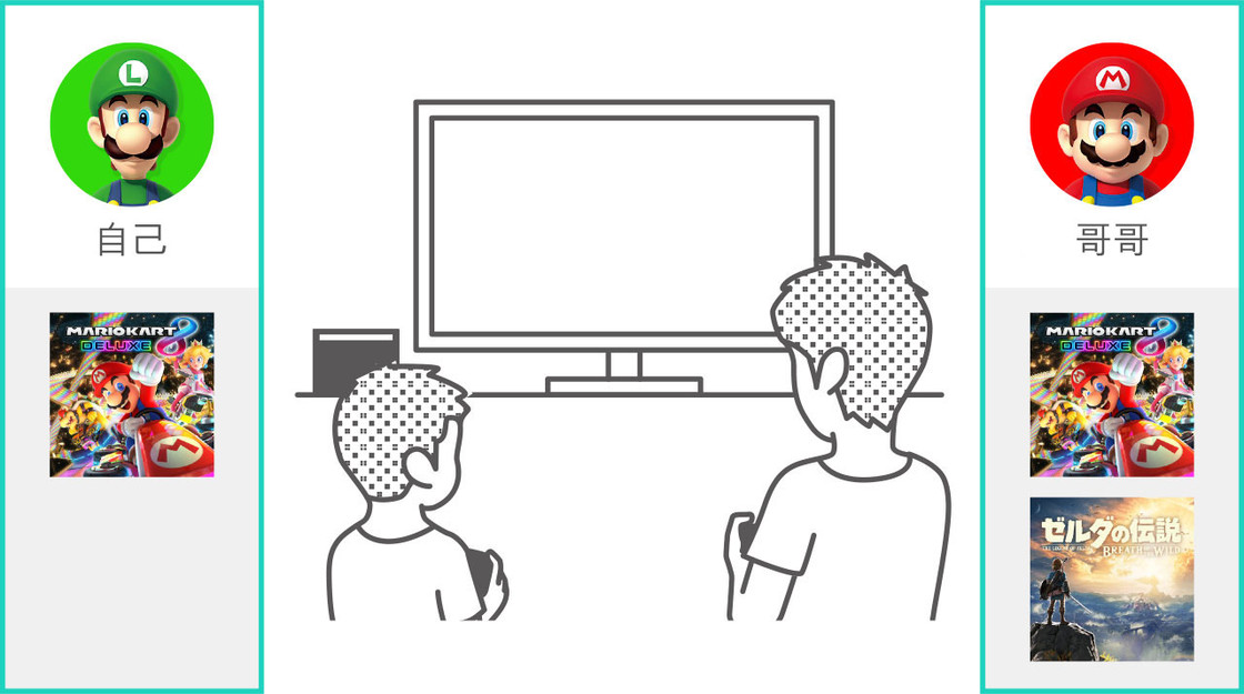 Switch新手硬核攻略大全丨不管你有没有入手，先了解这几点很关键