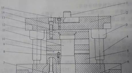 干货：小白必看+收藏「五金冲压模具（一）」结构基础