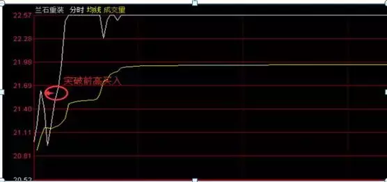 一个赌博的故事告诉你：耐心比什么都重要，看懂让你怀疑人生