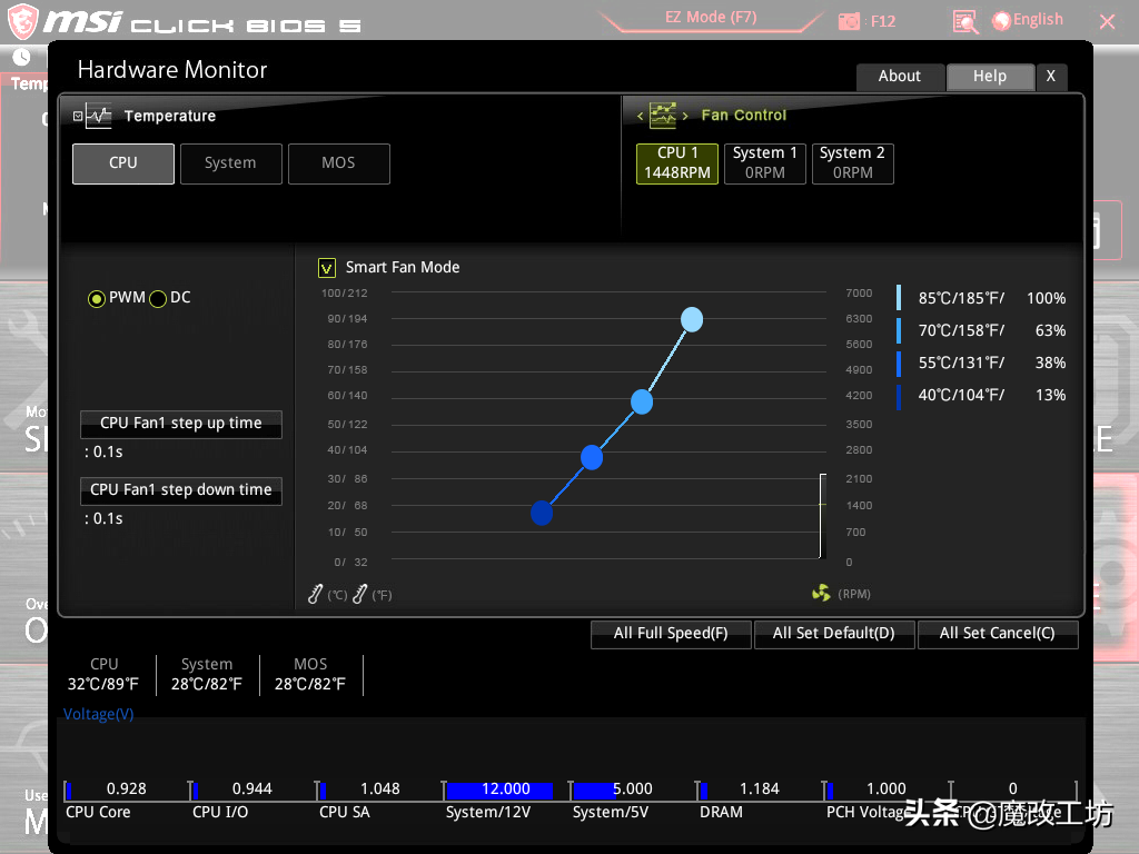 400元主板4相供电是如何撑起英特尔8核心16线程处理器的？