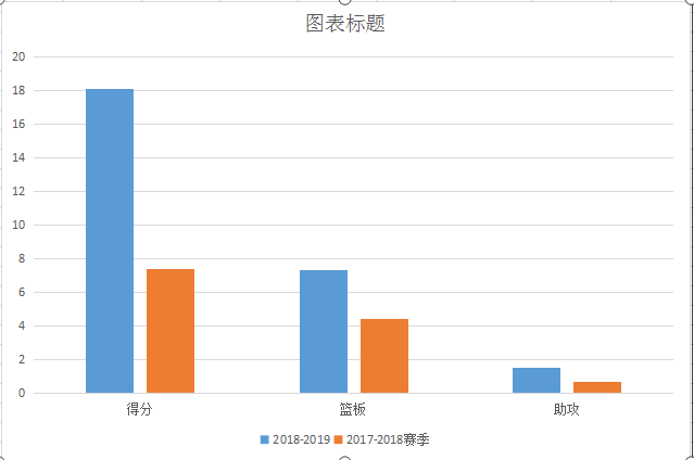 cba阿布都沙拉木是哪里人(深度｜锋线上的俊才，快速成长的中国“字母哥”阿不都沙拉木)