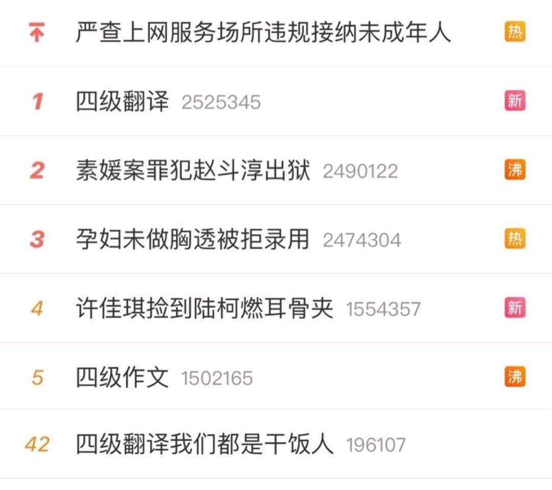 我太难了！“鱼、余、团圆饭、钢筋混凝土”，咋翻译啊？