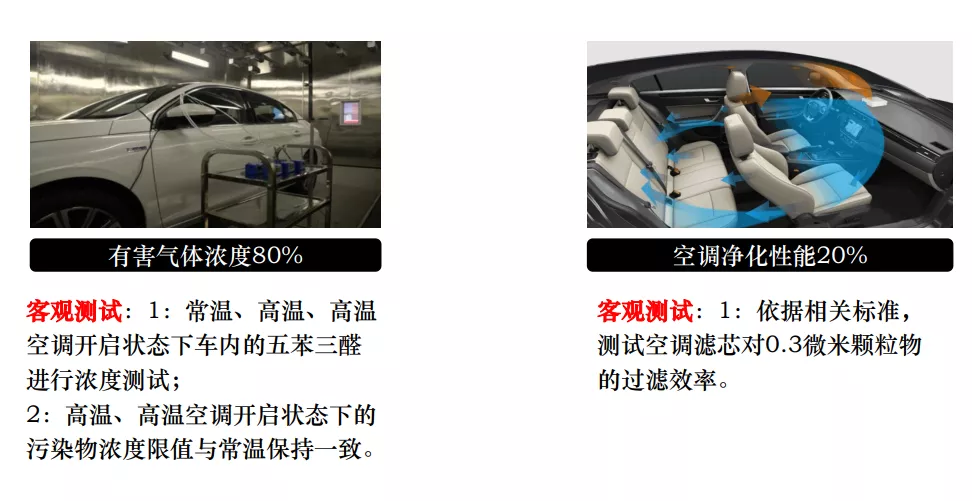 选车,还得看更专业、更懂车的CCRT