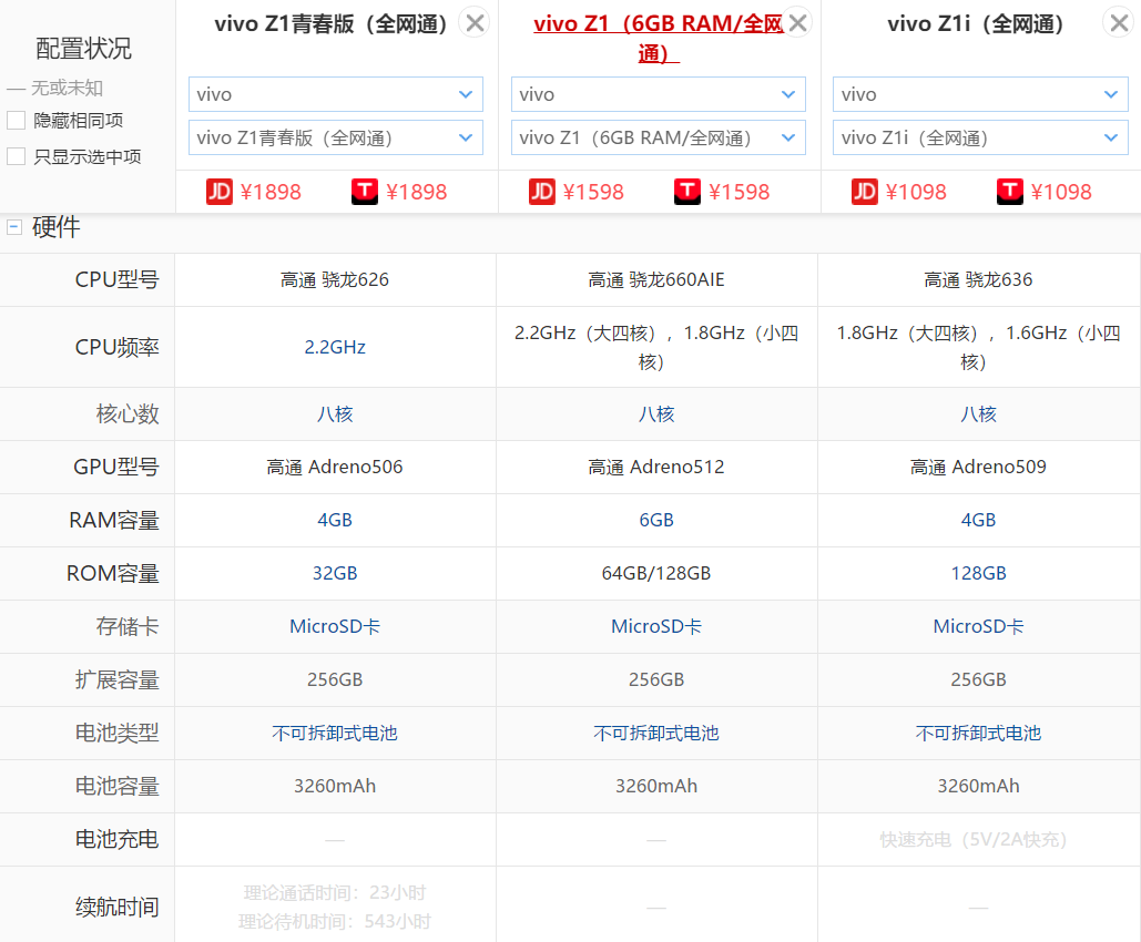 vivo手机怎么查看型号(vivo手机里怎么看型号) - 升本吧