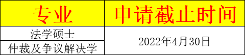 香港城市大学2022年研究生开放申请了，部分专业将在12月31日截止
