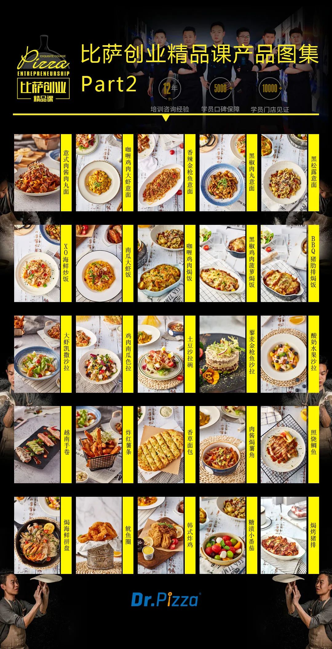 开店必修的比萨创业精品课升级啦！零基础都能学会