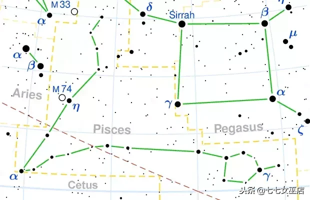 7.1是什么星座（7.1是什么星座的啊）