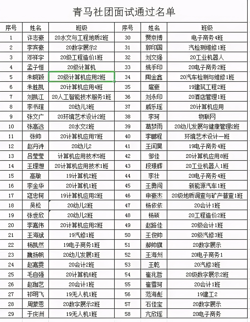 始于热情，久于热爱！河南地矿职业学院青马社团招新活动圆满完成