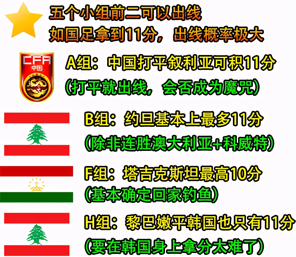 国足vs马尔代夫全场回放视频（世预赛：中国VS马尔代夫！对手全是半职业！国足不进5个就算输？）