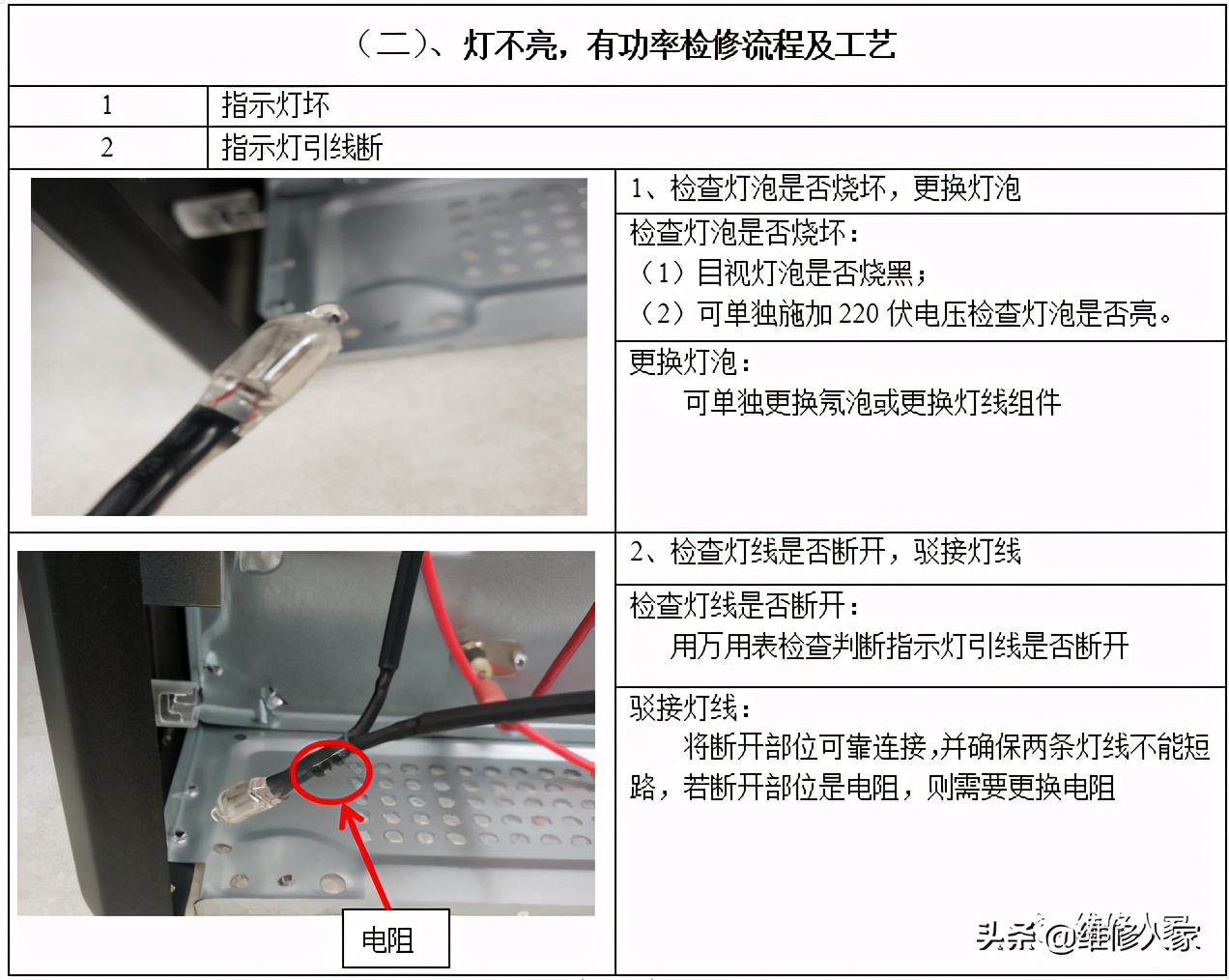 蒸汽电烤箱维修技术手册