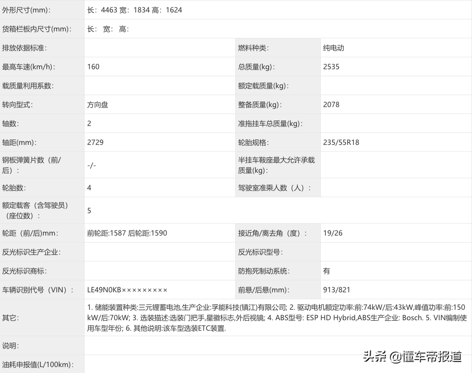 新车｜预售价37万-44万元 奔驰EQA/EQB正式开启预售