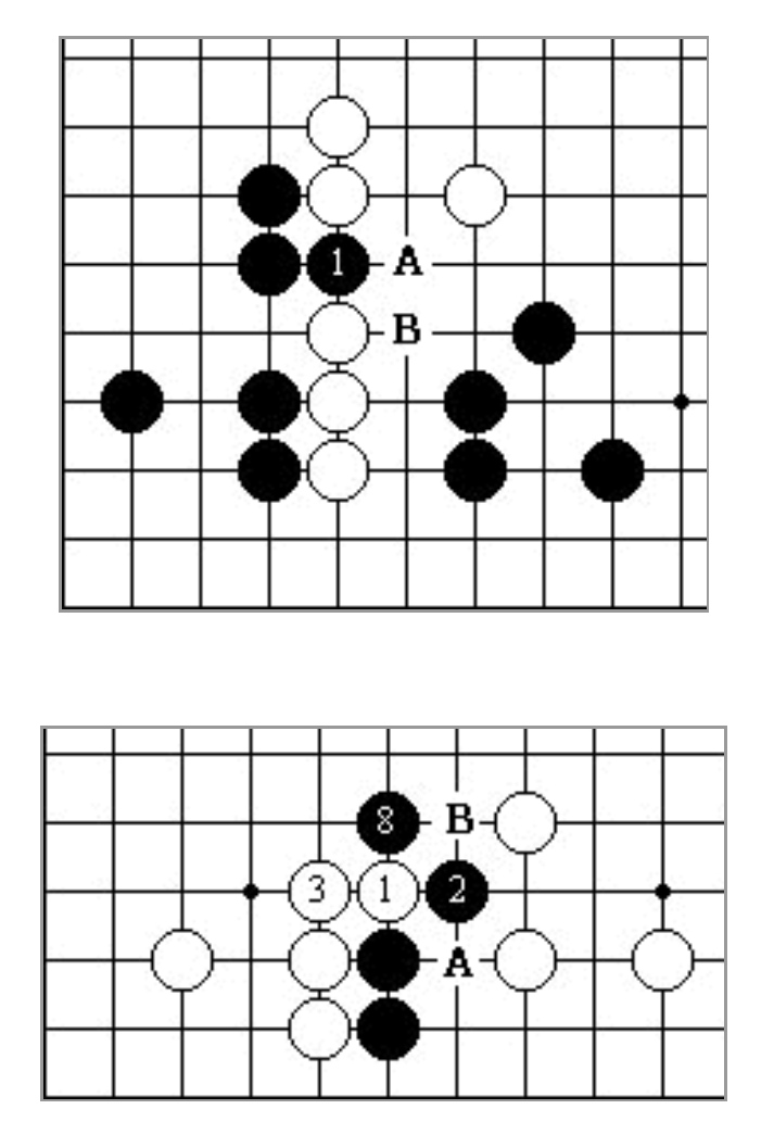 围棋棋盘共有几个交叉点（围棋规则新手图解）