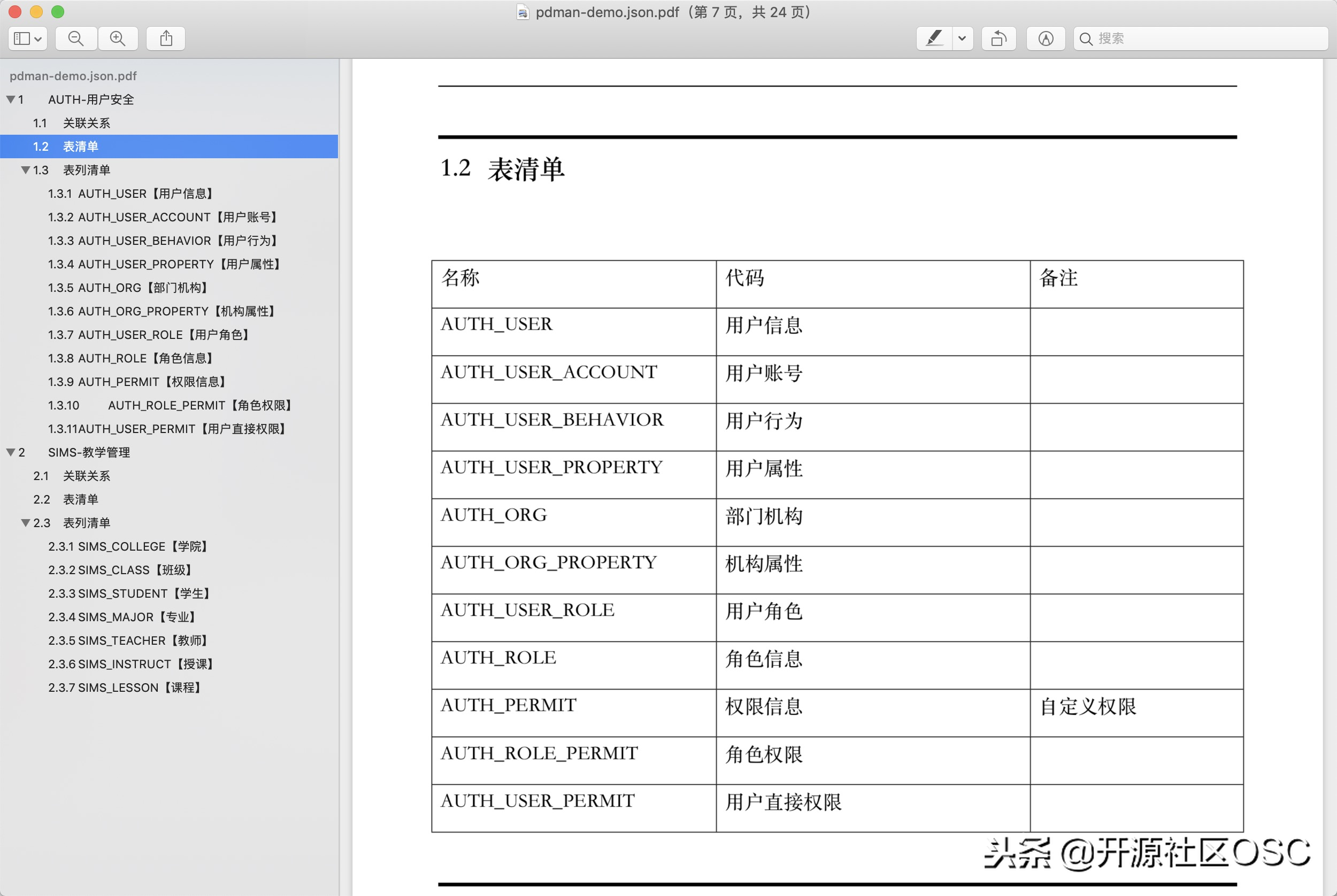 PDMan-2.1.0 正式发布，免费开源的国产数据库建模工具