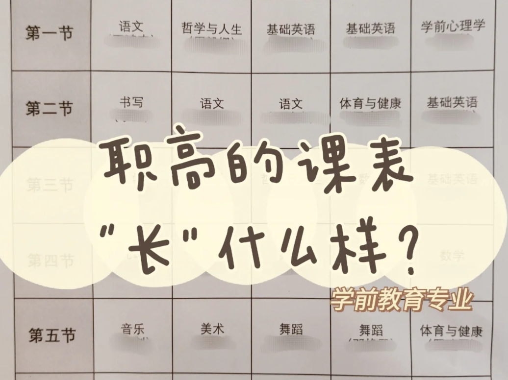 家长望子成龙走捷径，800名高中生被“退货”，普职分流再起波澜