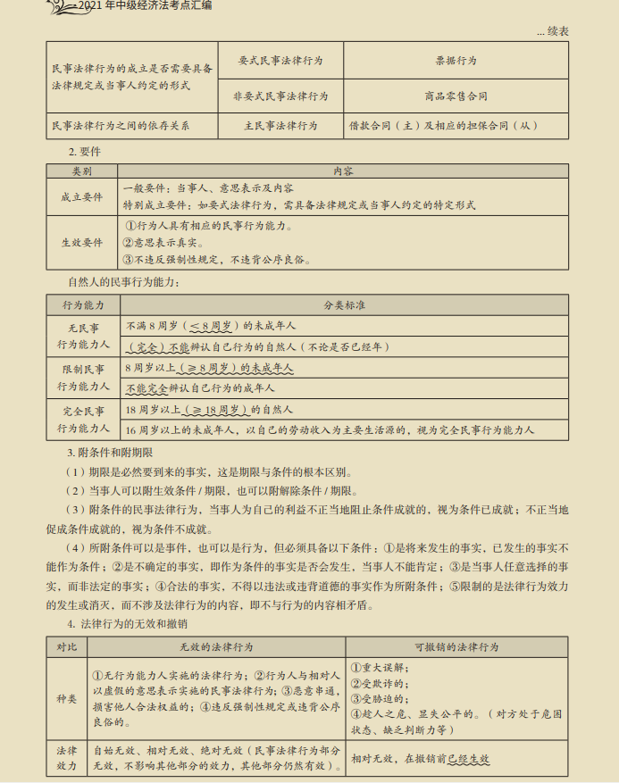 考证无用论合理吗？会计中级职称有用吗？快和小编一起做考证党