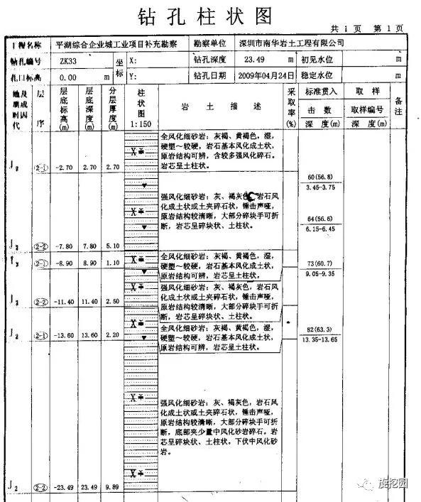 螺旋挤土成孔技术在预应力管桩施工中引孔工法（新工法）