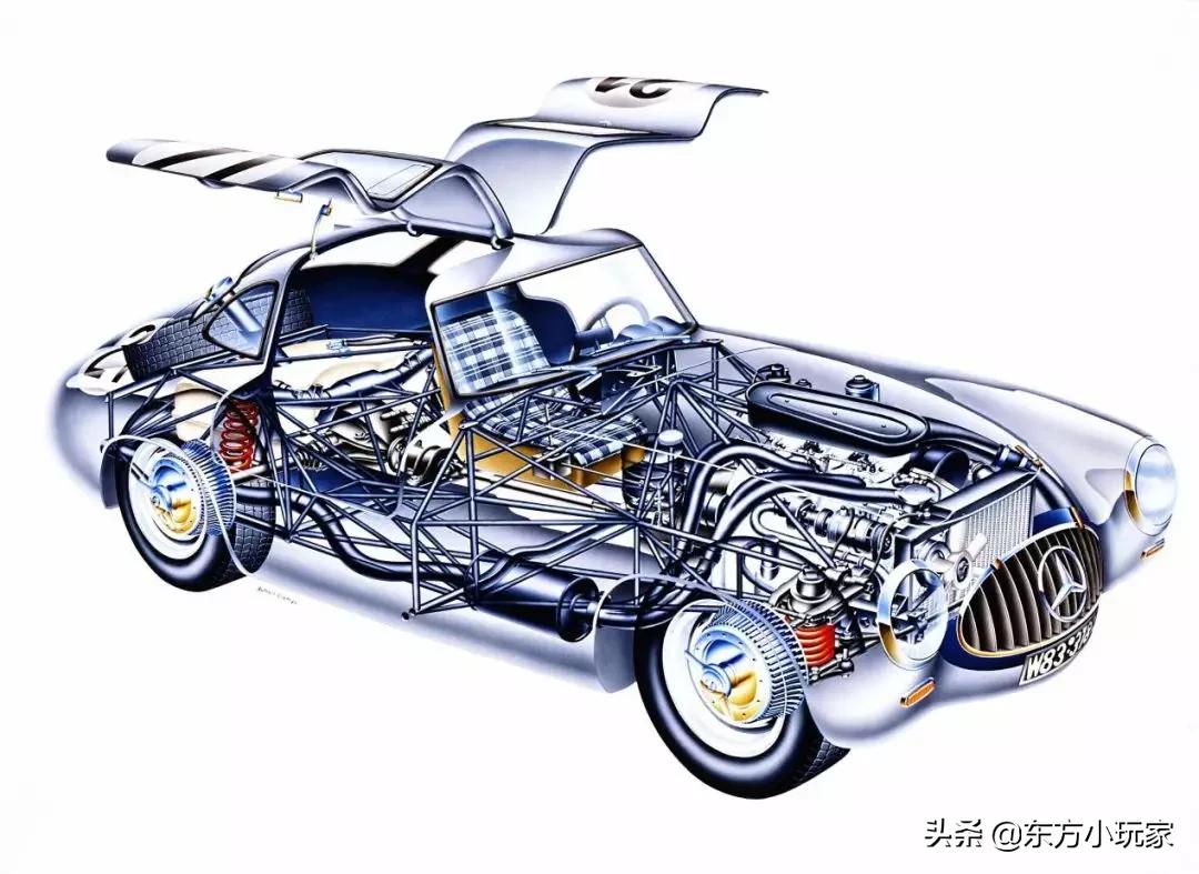 Mercedesçš„è·‘è½¦å…ƒç¥–ï¼š300 SLï¼ˆW194ï¼‰