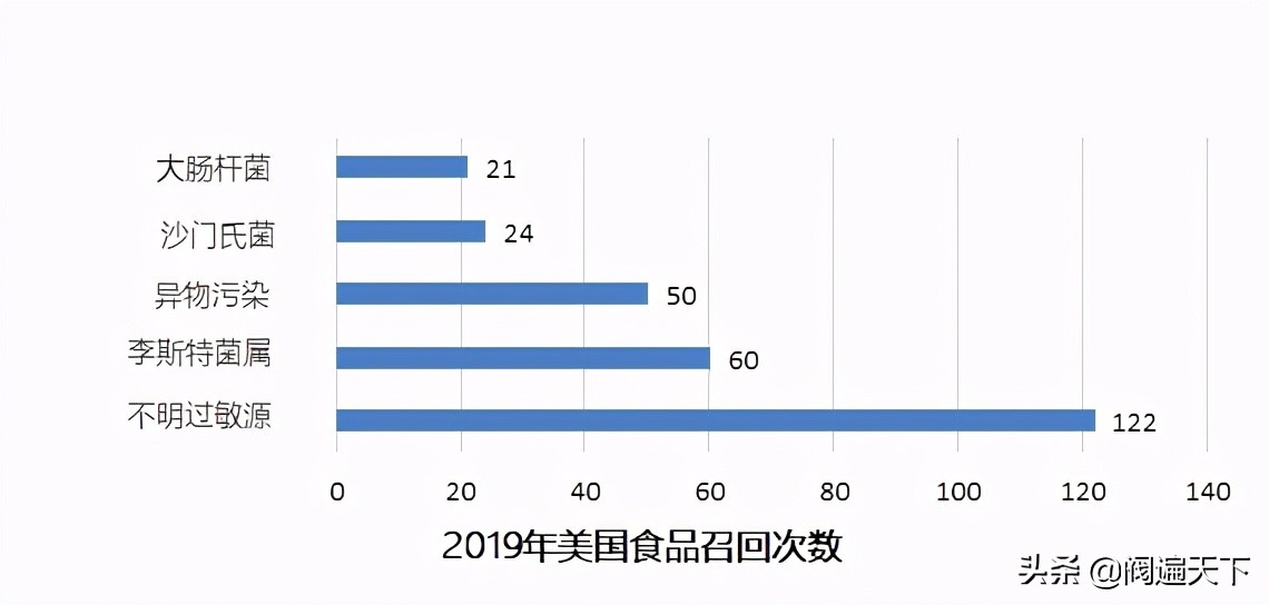 膨胀节原来还可以用这种材料，安全无污染