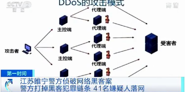 几毛钱就能控制你的电脑！计算机变“傀儡机”，网络黑客案告破