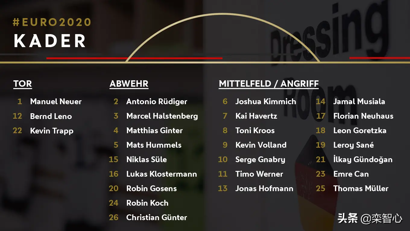 穆勒25号格纳布里10号(德国队公布欧洲杯球衣号码：格纳布里身披10号，穆勒身穿25号)