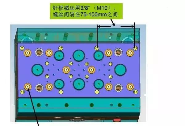 模具设计中的“特种兵”之出口模设计细节总结