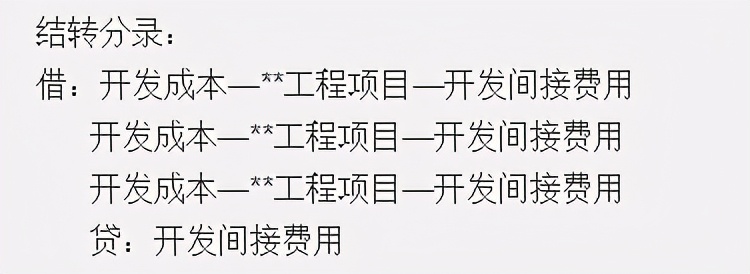 房地产开发企业做账处理及55笔账务处理案例