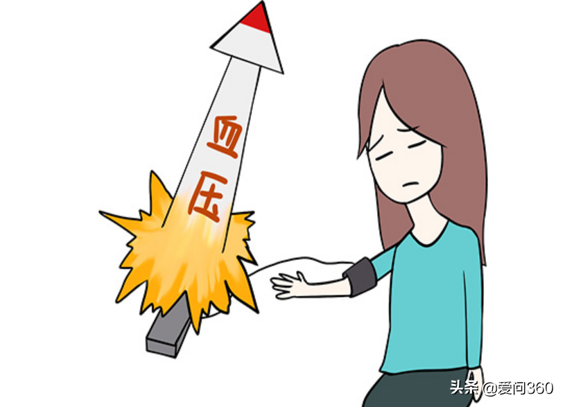 这几种常见表现是血压高的症状，控制血压从这几个方面入手