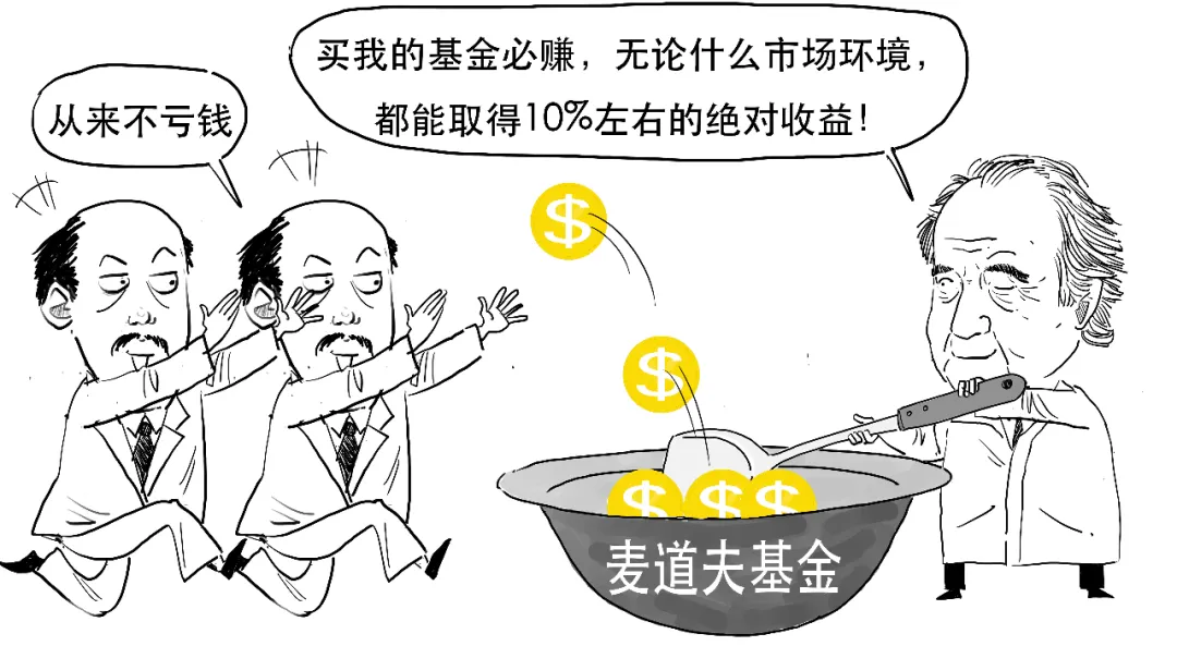 600亿美元！40年！—3分钟带你图解金融巨骗