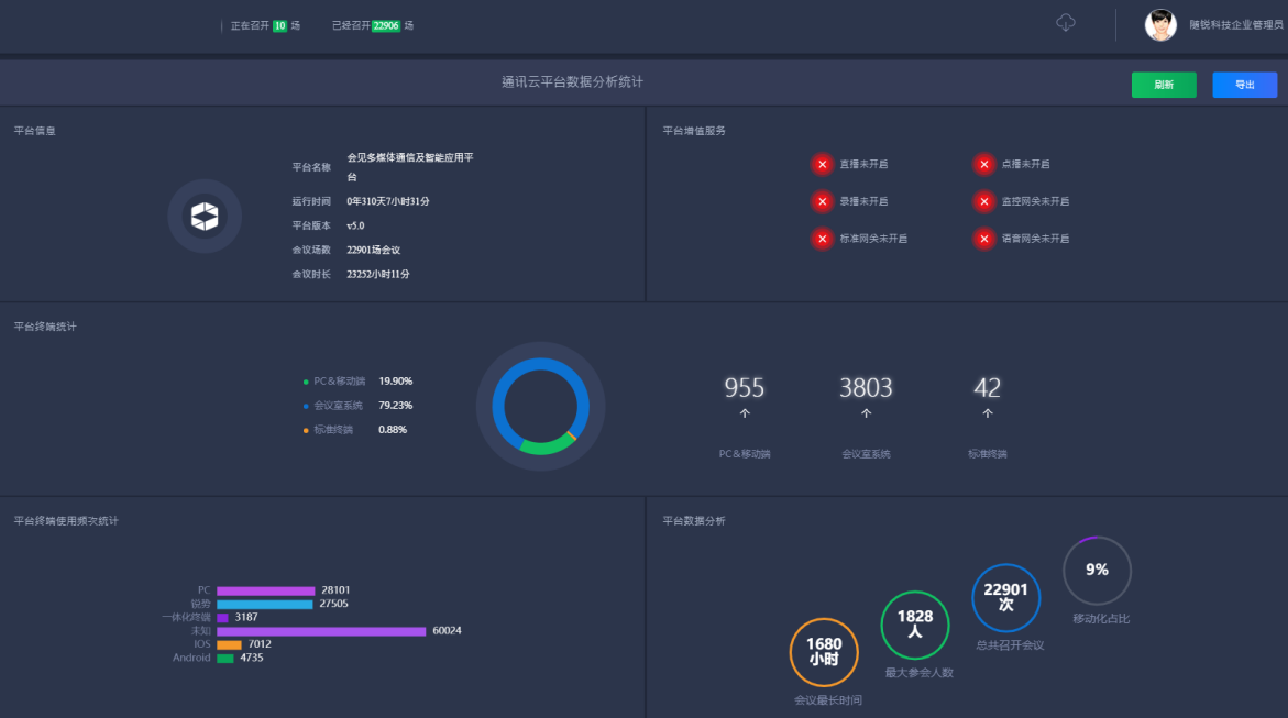 随锐科技发布"会见"V5.0，全新改版升级