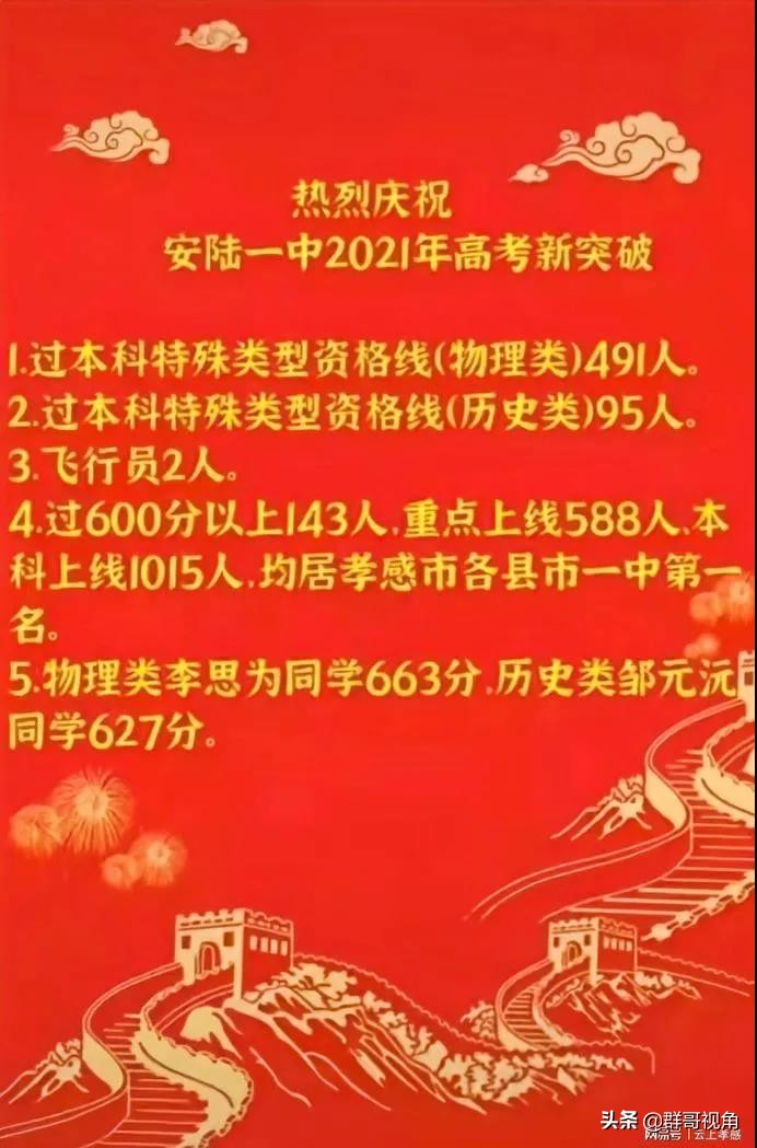 孝感14所高中2021年高考喜报