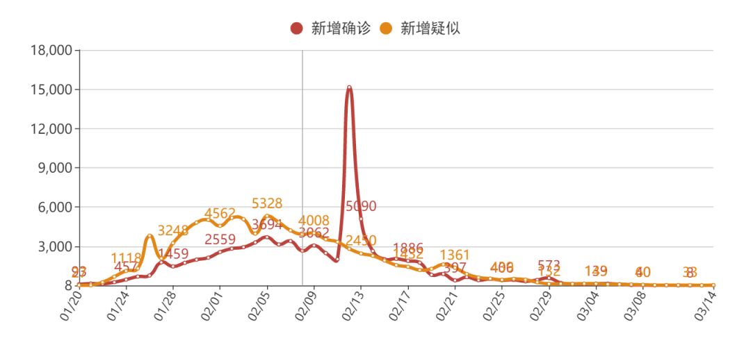 国家示范高职，四川交通职业技术学院2020年单招专业报考指南
