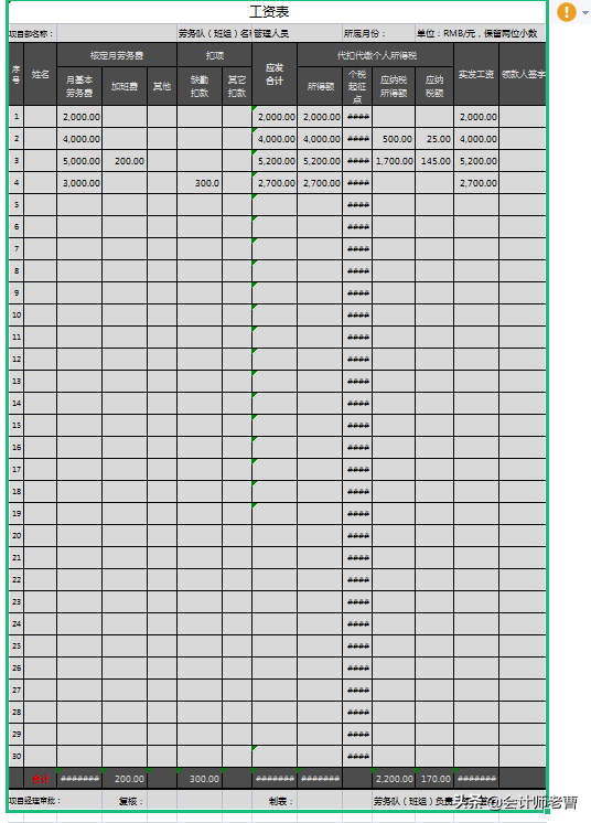 2021实用工资Excel全套模板（含公式），超详细！收藏