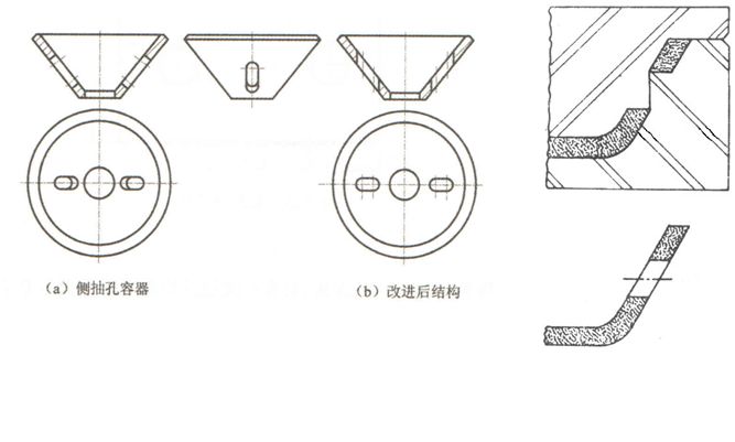 脱模、螺纹、嵌件...塑料制品设计基础知识大全，你都掌握了吗