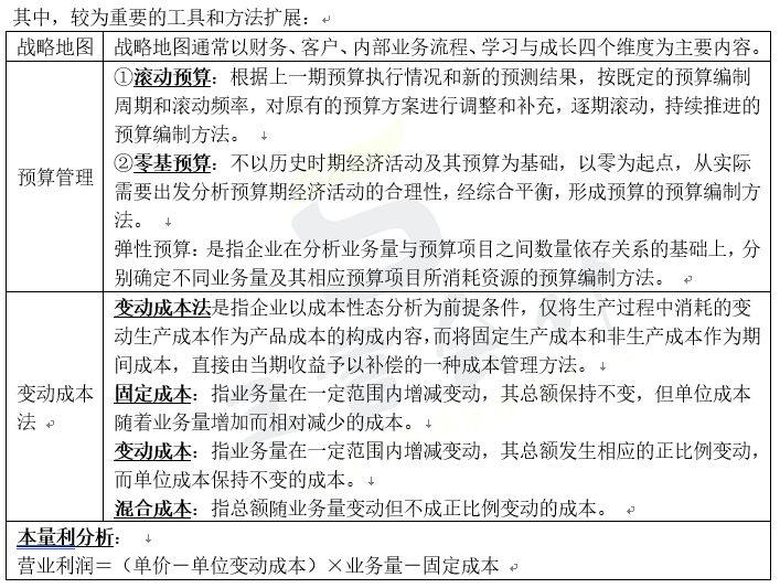 「高频知识点（初级会计实务篇）」知识点68：管理会计概述