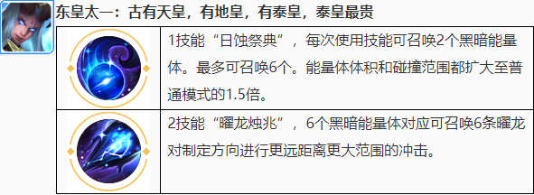 婉儿一键上天铠皇一刀必死？盘点觉醒峡谷十大最恶心英雄