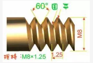 各种螺纹傻傻分不清，这篇文章一键帮你分辨不同螺纹