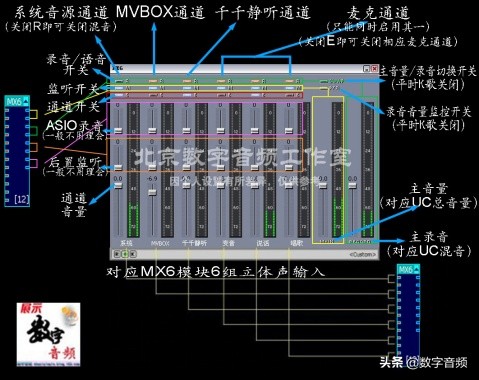 如何安装声卡驱动 艾肯声卡官网-经验帮