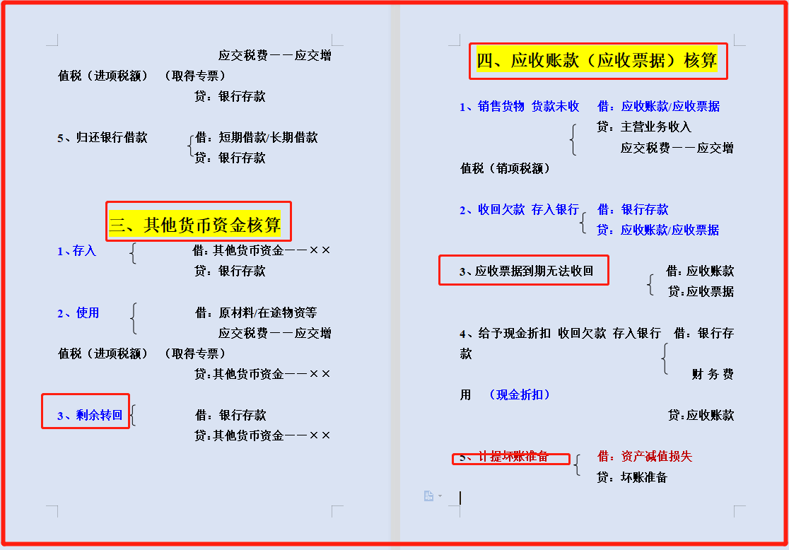 会计科目记不住？22年最新版会计科目表+330个会计分录汇总，全了