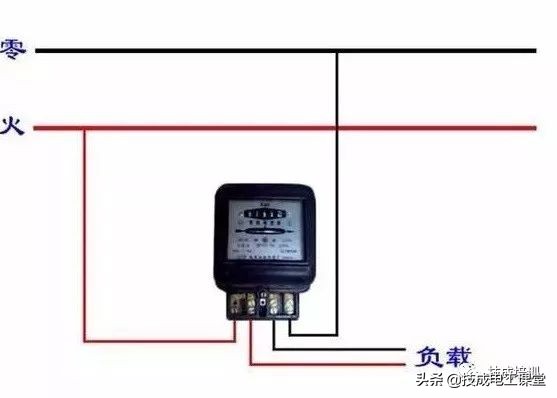 涨知识，家用电表的原来是这样接的！