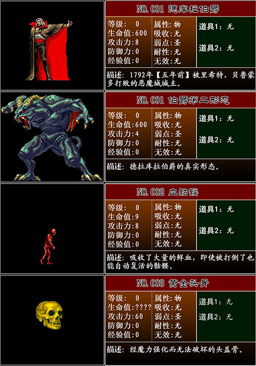恶魔城 月下夜想曲 boss介绍 其一