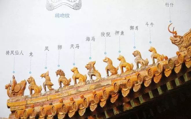 徽派建筑与四合院结合是什么样子？看李鸿章的淮军公所就知道了