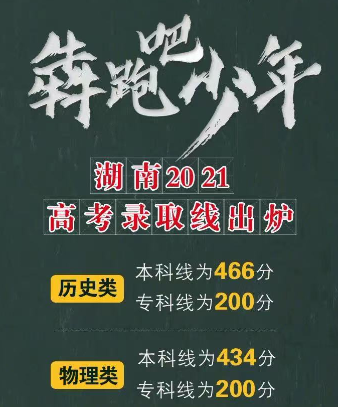 刚刚，湖南省2021高考分数线发布！附湘潭大学近3年各专业录取分数！