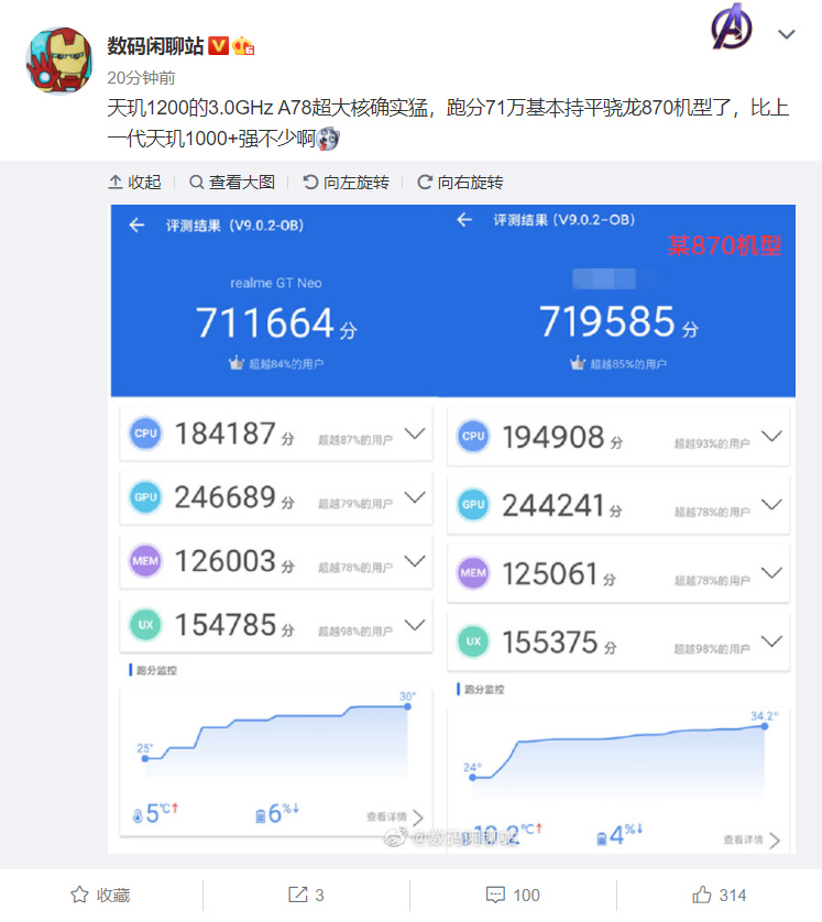 2021四大新款芯片性能排名：骁龙870第一，天玑1200跻身旗舰级