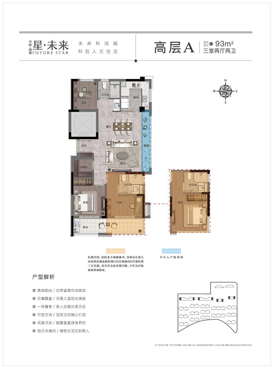 中锐招商星未来和绿都鉴未来该如何选择？实地踩盘对比两者优劣势