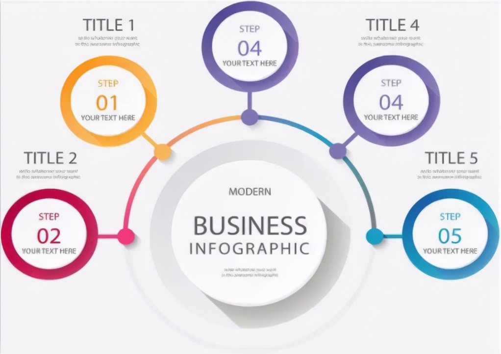 21全国各地高考作文出炉！你觉得今年的高考作文题目难吗？