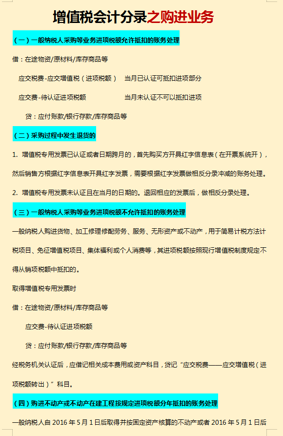 增值税会计分录做错被经理骂哭！老会计心疼，帮忙整理分录大全赞